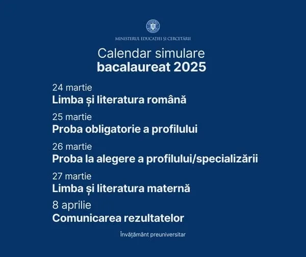 Simularea probelor examenului de bacalaureat 2025