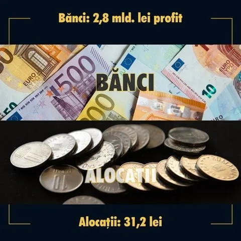 PSD:"În numai 7 luni, Cîțu i-a îmbogățit pe bancheri pe spinarea românilor!"