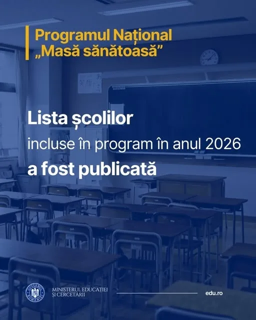 A fost publicată lista școlilor incluse în Programul Național „Masă Sănătoasă” în anul 2026