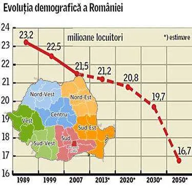 Efectele pandemiei ”rezolvă” natalitatea în declin?!