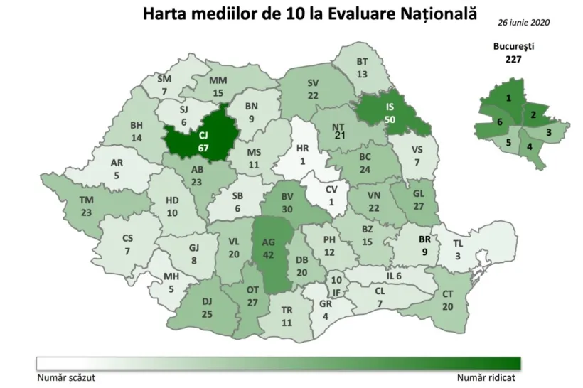 Record de medii de 10 înregistrat la Evaluarea Națională 2020